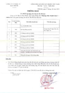 Phương thức thanh toán The Rivana